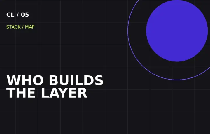 Who is building the AI stack — and where the value is moving — CortexLab editorial cover