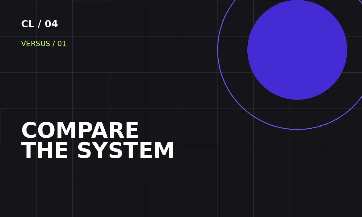 How to compare AI systems: speed, quality, control and cost — CortexLab editorial cover